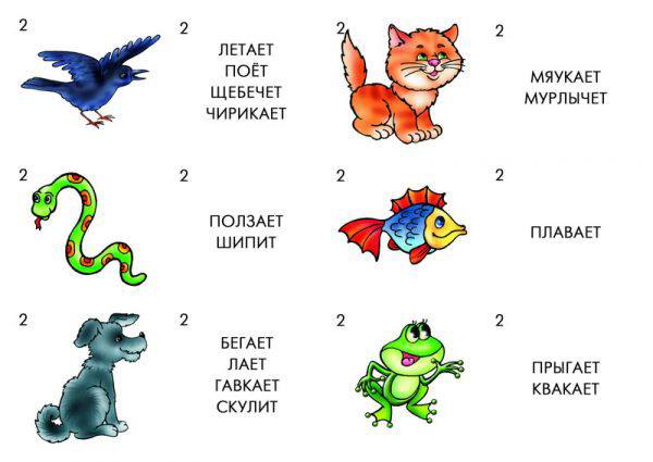 Развиваем речь (Развиваем речь)